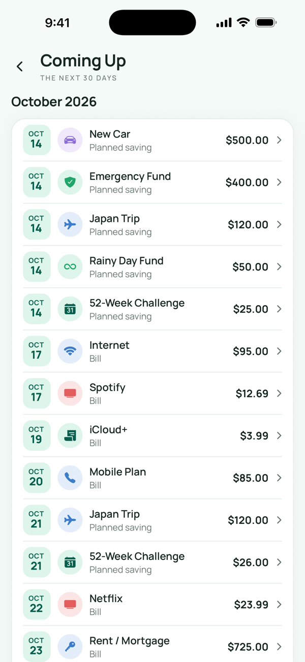 Coming Up: the next 30 days of planned savings and bills, from New Car and Emergency Fund savings to Internet, Spotify and Rent payments, each with its date and amount