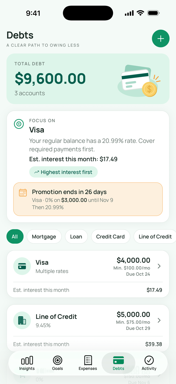 Kountly Debts tab: $9,600.00 owed across three accounts, with a Visa card at 20.99% as the account to focus on and a 0% promotion ending in 26 days
