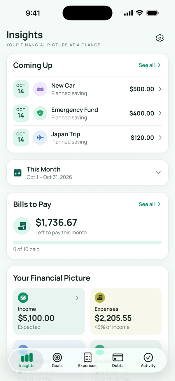 Kountly Insights tab: the next three savings coming up, $1,736.67 of bills left to pay this month, and income of $5,100.00 against expenses of $2,205.55